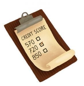 cost to paint a car credit score